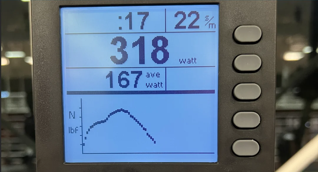Title image for Force Profiles In Rowing: What Do We Know And Where Do We Need To Go?
