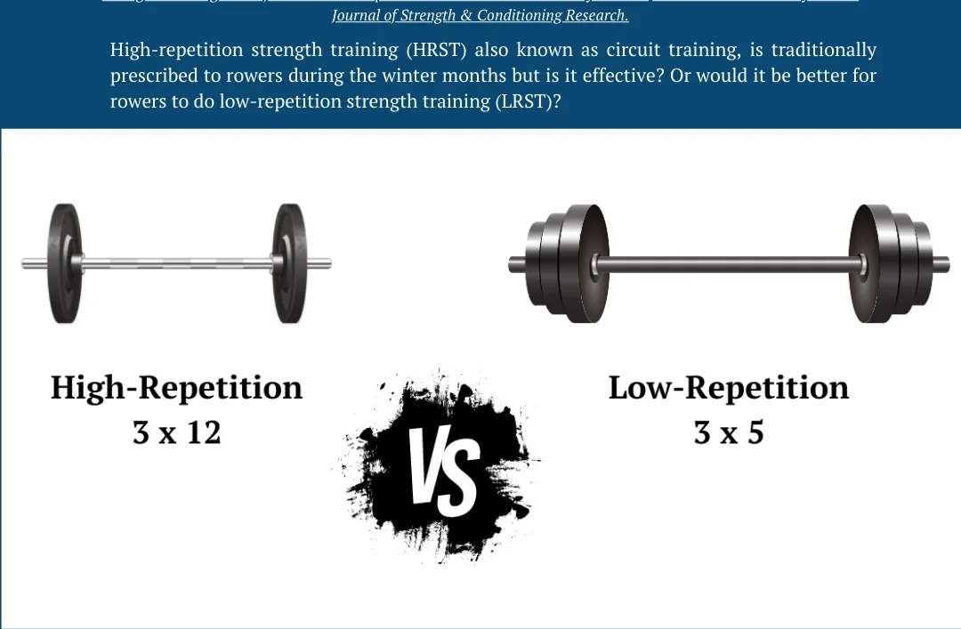 Title image for Is High-Repetition Strength Training Important For Rowers?