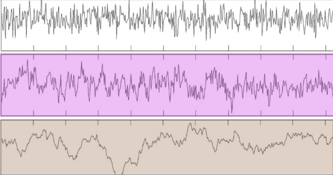 Title image for Pink Noise And Movement Variability In Rowing